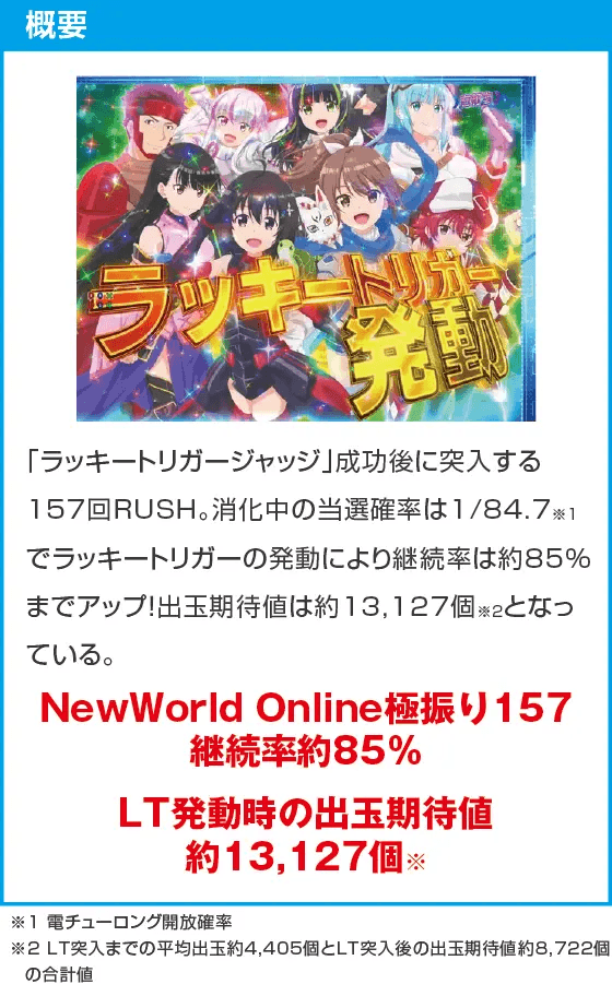 P痛いのは嫌なので防御力に極振りしたいと思います。のスペック