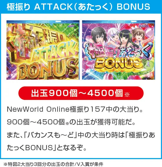 P痛いのは嫌なので防御力に極振りしたいと思います。のスペック