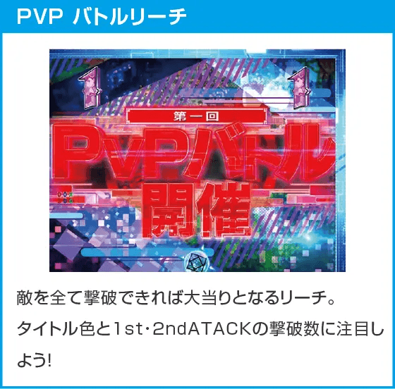 P痛いのは嫌なので防御力に極振りしたいと思います。のスペック