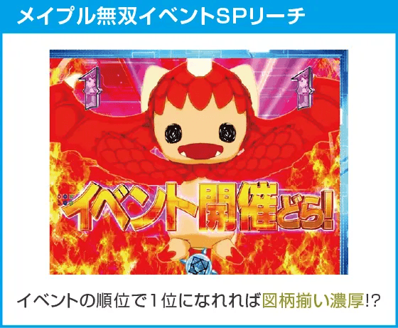 P痛いのは嫌なので防御力に極振りしたいと思います。のスペック