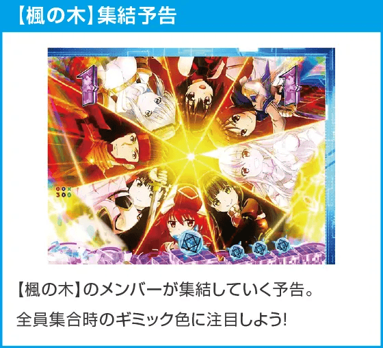 P痛いのは嫌なので防御力に極振りしたいと思います。のスペック