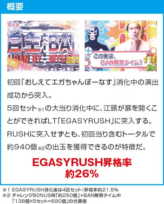 P【超甘LT】江頭2:50inナナシー 奇跡の99%のスペック