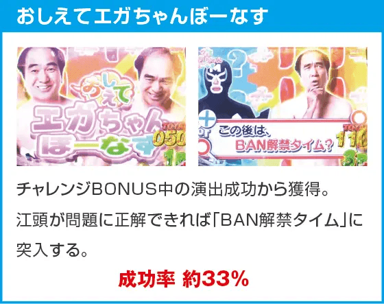 P【超甘LT】江頭2:50inナナシー 奇跡の99%のスペック