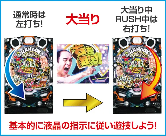 P【超甘LT】江頭2:50inナナシー 奇跡の99%のスペック