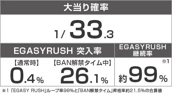 P【超甘LT】江頭2:50inナナシー 奇跡の99%のスペック