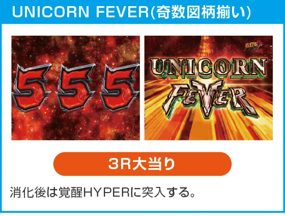 Pフィーバー機動戦士ガンダムユニコーン再来 129ver.のスペック