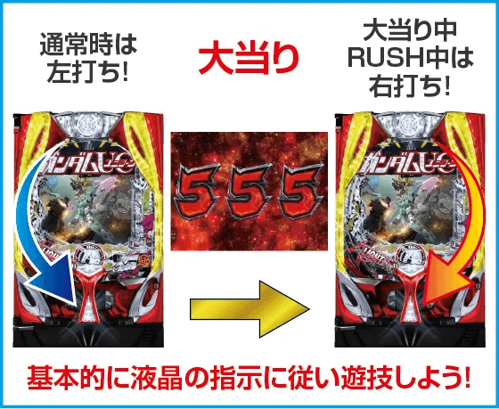 Pフィーバー機動戦士ガンダムユニコーン再来 129ver.のスペック