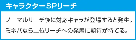 Pフィーバー機動戦士ガンダムユニコーン再来 129ver.のスペック