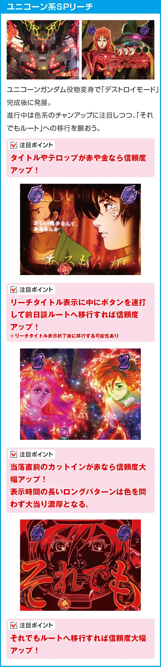 Pフィーバー機動戦士ガンダムユニコーン再来 129ver.のスペック