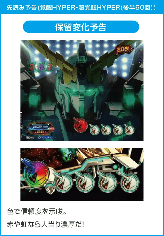 Pフィーバー機動戦士ガンダムユニコーン再来 129ver.のスペック