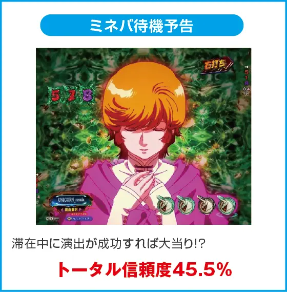 Pフィーバー機動戦士ガンダムユニコーン再来 129ver.のスペック