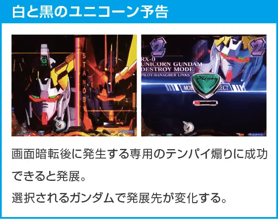 Pフィーバー機動戦士ガンダムユニコーン再来 129ver.のスペック