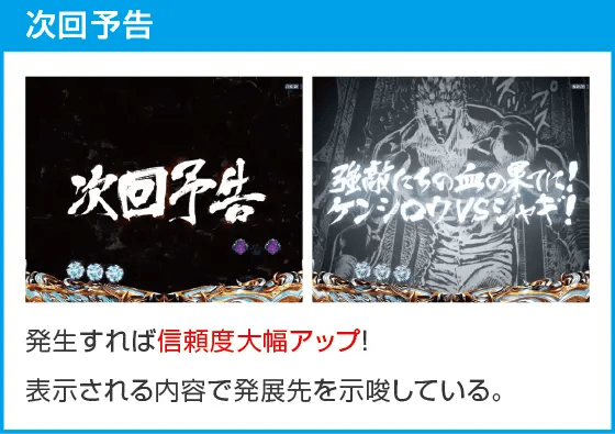 デジハネP北斗の拳 慈母のスペック