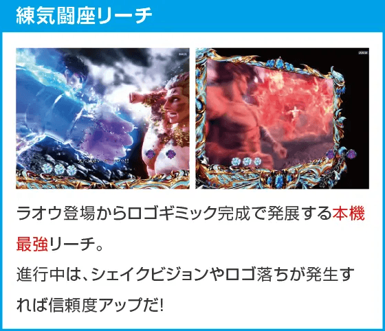 デジハネP北斗の拳 慈母のスペック