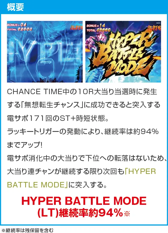 デジハネP北斗の拳 慈母のスペック