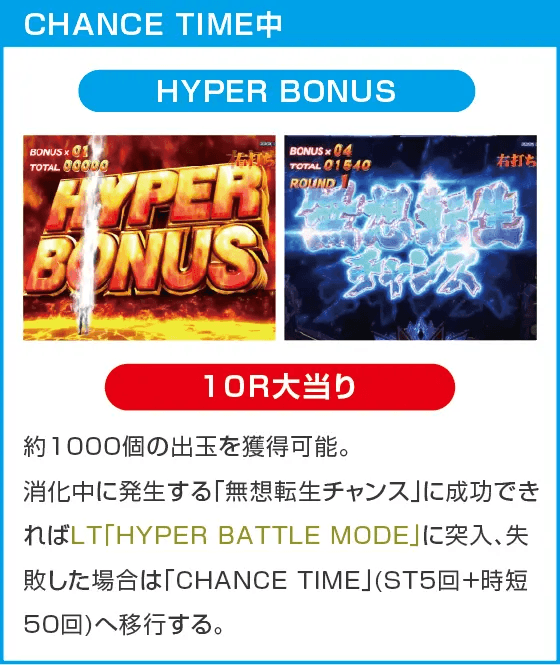 デジハネP北斗の拳 慈母のスペック