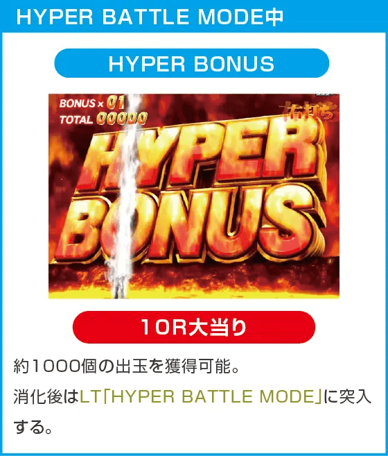 デジハネP北斗の拳 慈母のスペック