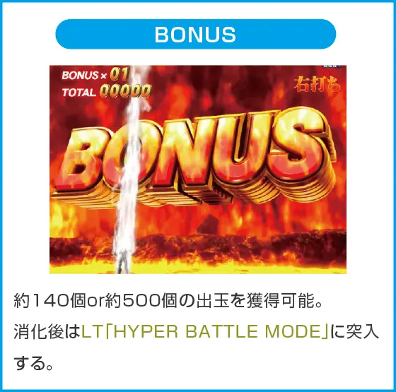 デジハネP北斗の拳 慈母のスペック