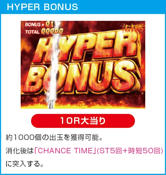 デジハネP北斗の拳 慈母のスペック