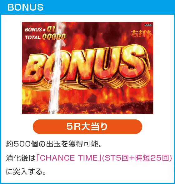 デジハネP北斗の拳 慈母のスペック