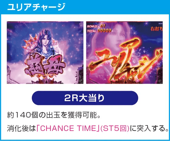 デジハネP北斗の拳 慈母のスペック