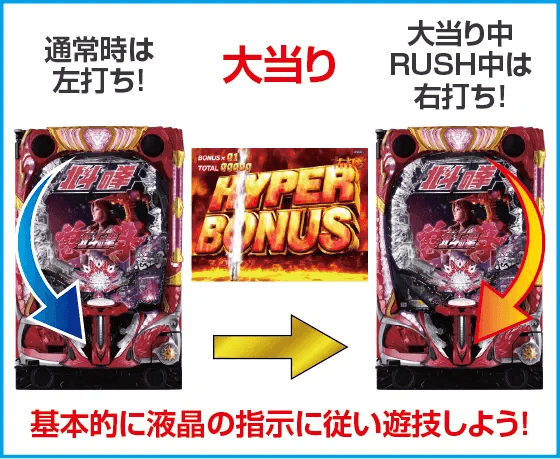 デジハネP北斗の拳 慈母のスペック