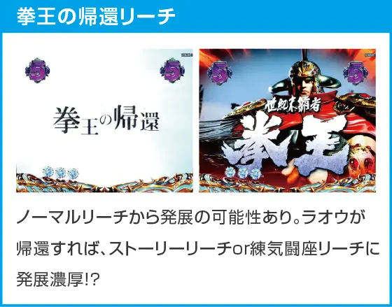 デジハネP北斗の拳 慈母のスペック