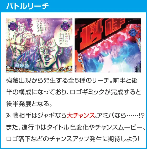 デジハネP北斗の拳 慈母のスペック