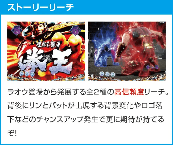 デジハネP北斗の拳 慈母のスペック