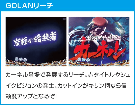 デジハネP北斗の拳 慈母のスペック