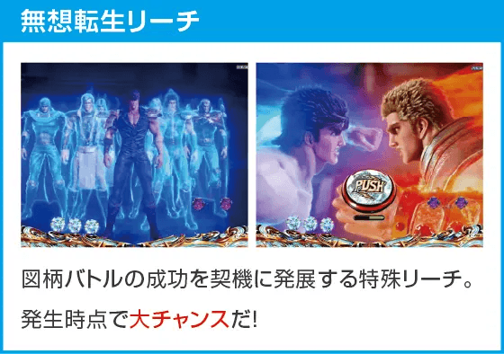 デジハネP北斗の拳 慈母のスペック