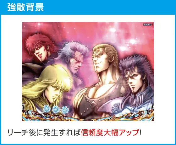 デジハネP北斗の拳 慈母のスペック