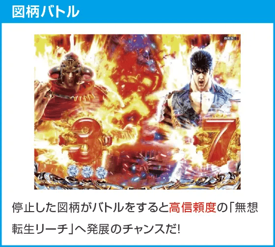 デジハネP北斗の拳 慈母のスペック