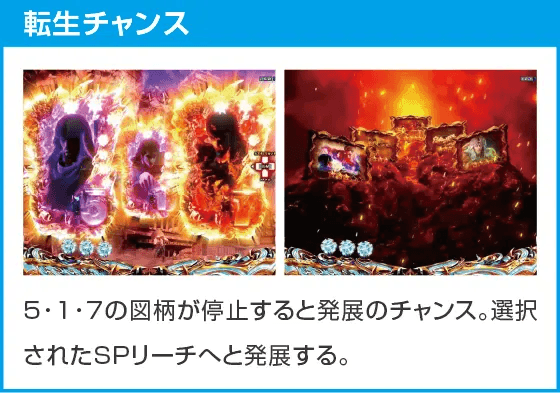 デジハネP北斗の拳 慈母のスペック