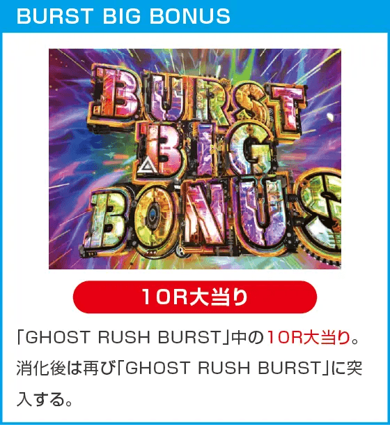 P攻殻機動隊SAC_2045 大入りLTverのスペック