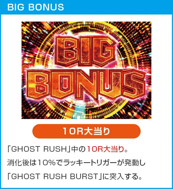 P攻殻機動隊SAC_2045 大入りLTverのスペック