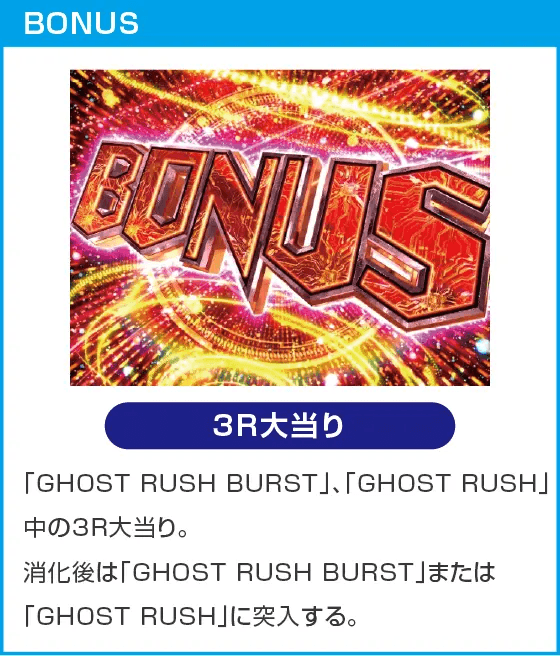 P攻殻機動隊SAC_2045 大入りLTverのスペック