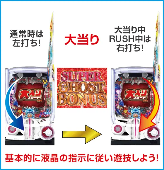 P攻殻機動隊SAC_2045 大入りLTverのスペック