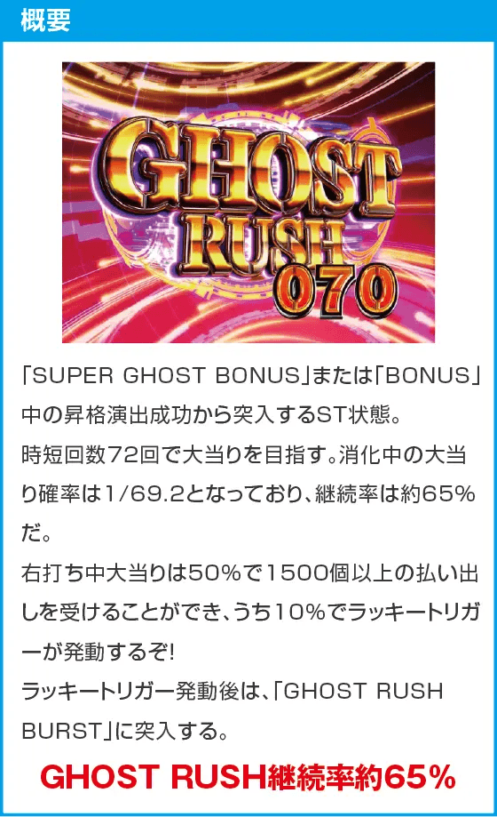 P攻殻機動隊SAC_2045 大入りLTverのスペック