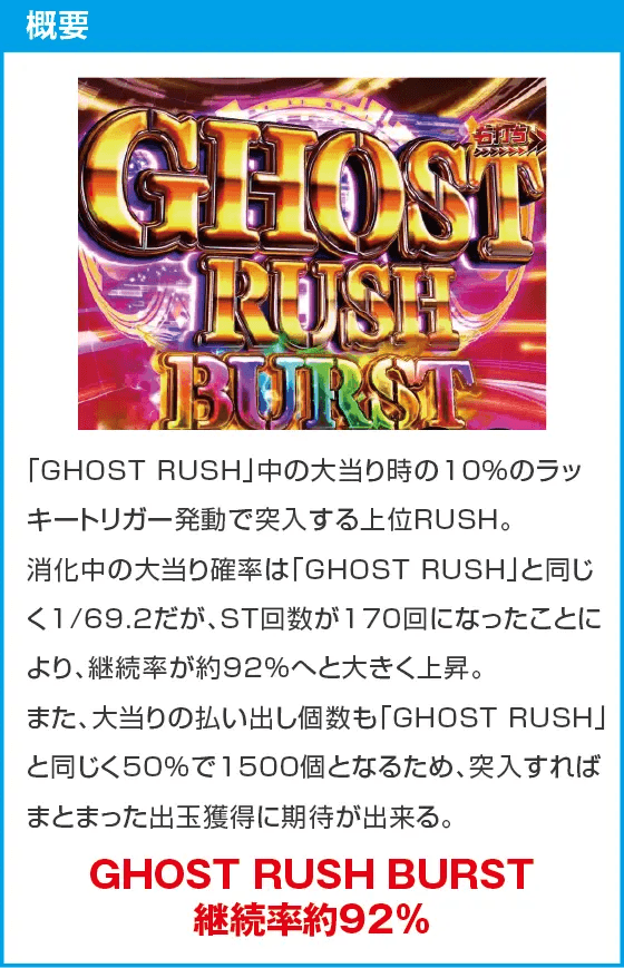 P攻殻機動隊SAC_2045 大入りLTverのスペック