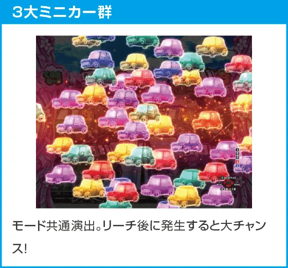 P乗物娘with CYBER JAPAN DANCERS 2nd seasonのスペック