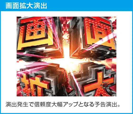 P乗物娘with CYBER JAPAN DANCERS 2nd seasonのスペック