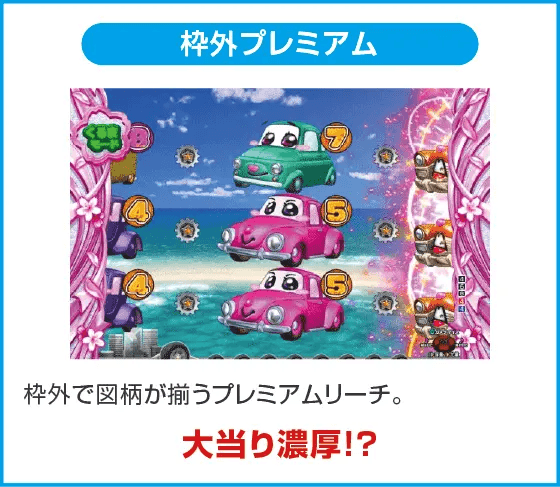 P乗物娘with CYBER JAPAN DANCERS 2nd seasonのスペック