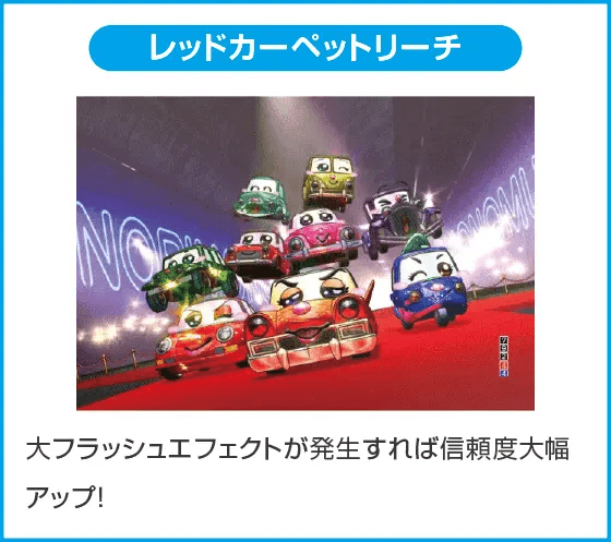 P乗物娘with CYBER JAPAN DANCERS 2nd seasonのスペック