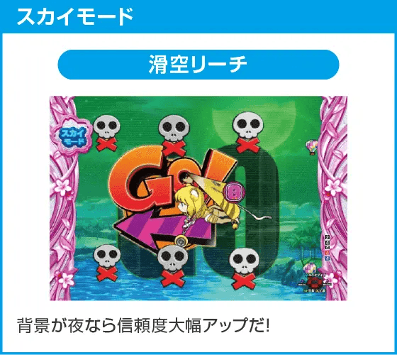 P乗物娘with CYBER JAPAN DANCERS 2nd seasonのスペック