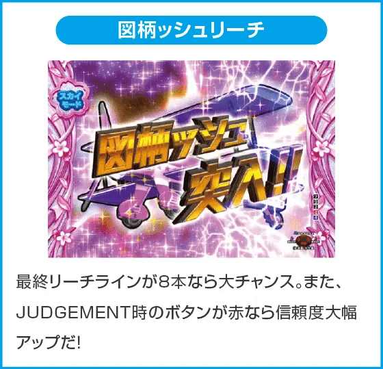 P乗物娘with CYBER JAPAN DANCERS 2nd seasonのスペック