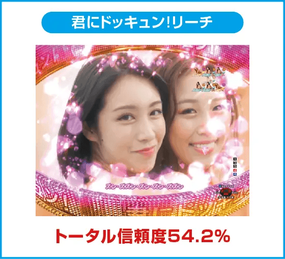 P乗物娘with CYBER JAPAN DANCERS 2nd seasonのスペック