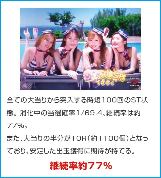P乗物娘with CYBER JAPAN DANCERS 2nd seasonのスペック