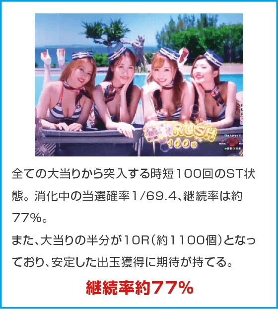 P乗物娘with CYBER JAPAN DANCERS 2nd seasonのスペック