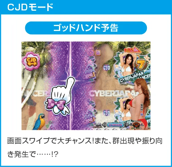 P乗物娘with CYBER JAPAN DANCERS 2nd seasonのスペック